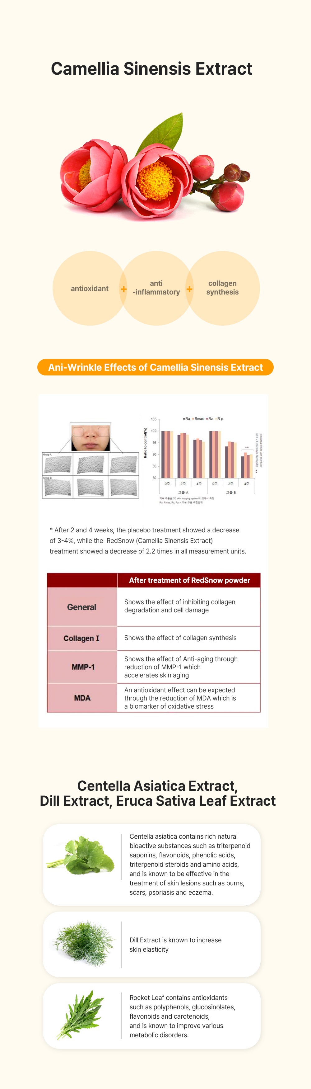 SEASON:ING Calendula Balancing Booster (Calendula Tonor), 200ml